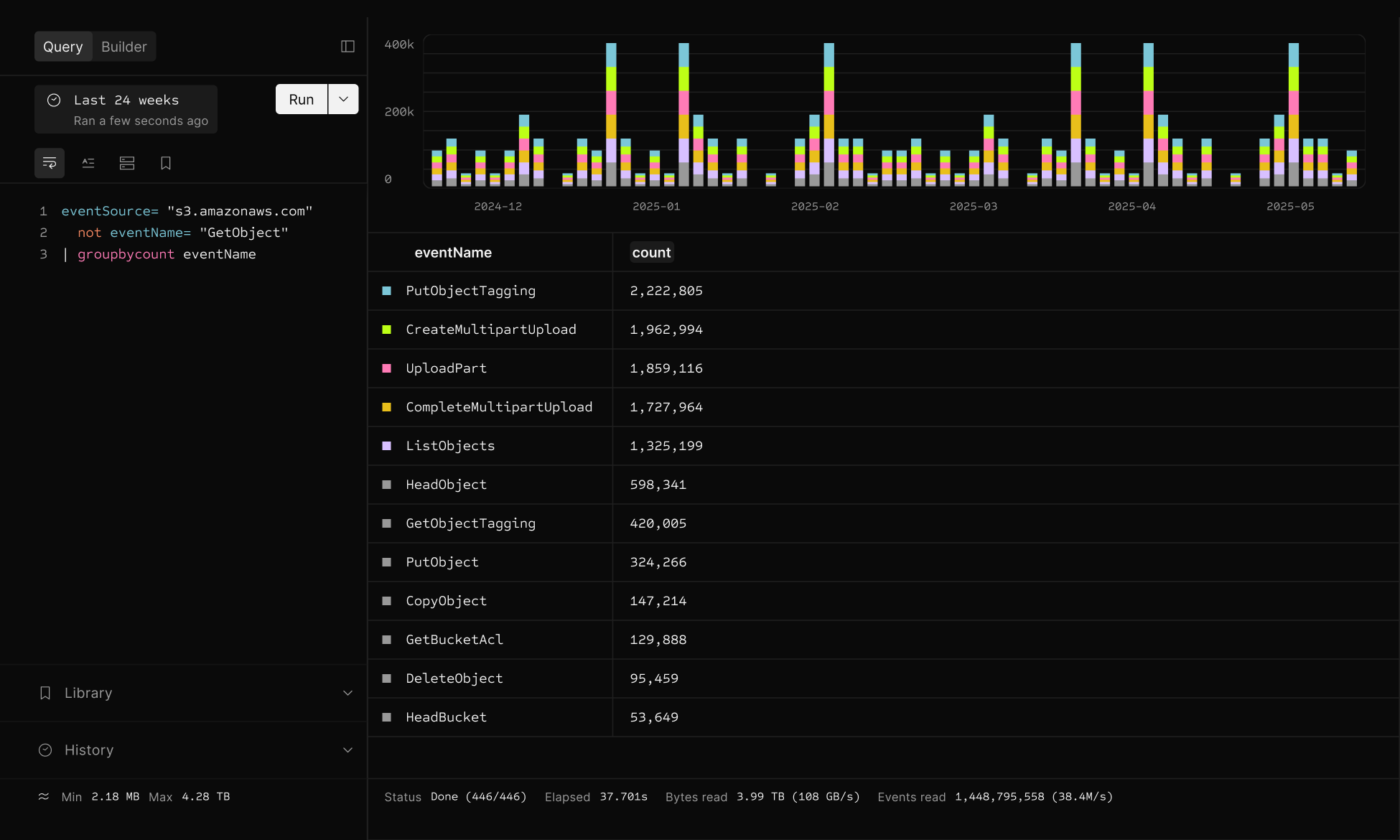 Scanner preview